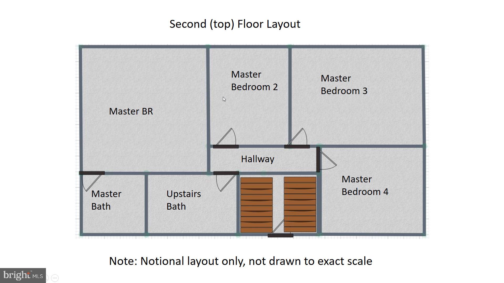CISSEL FARM - Residential