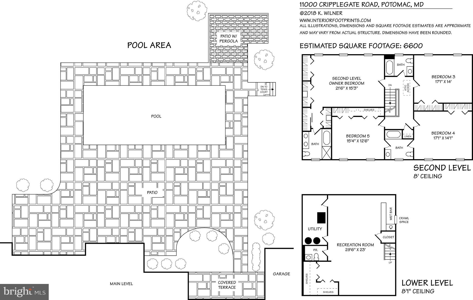 GREAT FALLS ESTATES - Residential