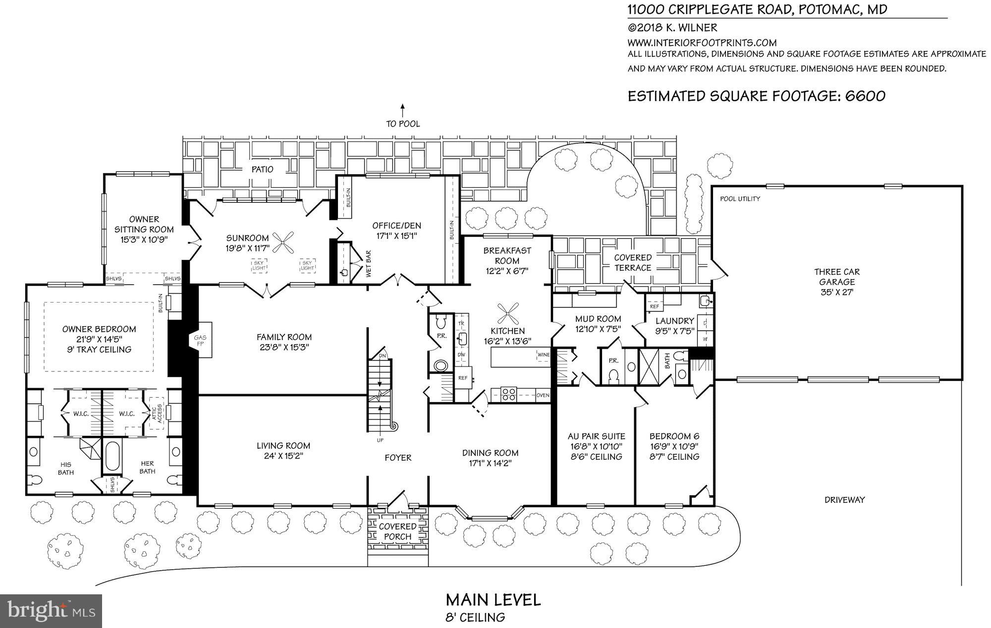 GREAT FALLS ESTATES - Residential