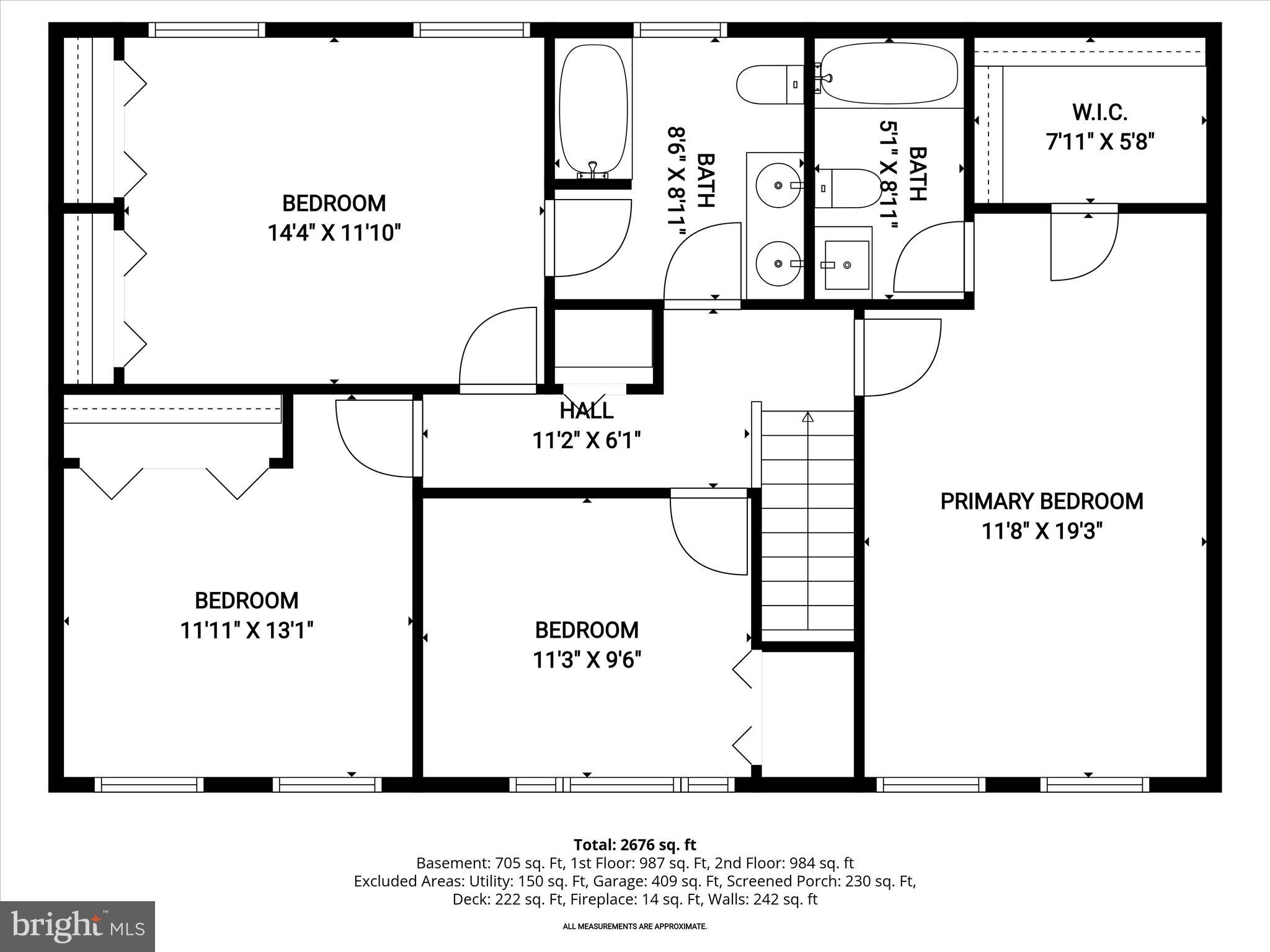 MILL CREEK SOUTH - Residential