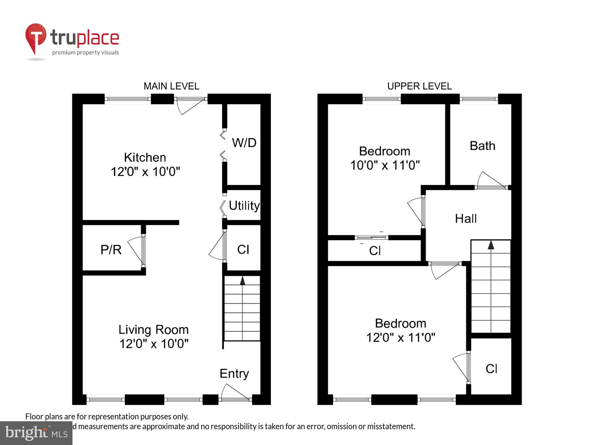 OLDE FORGE - Residential