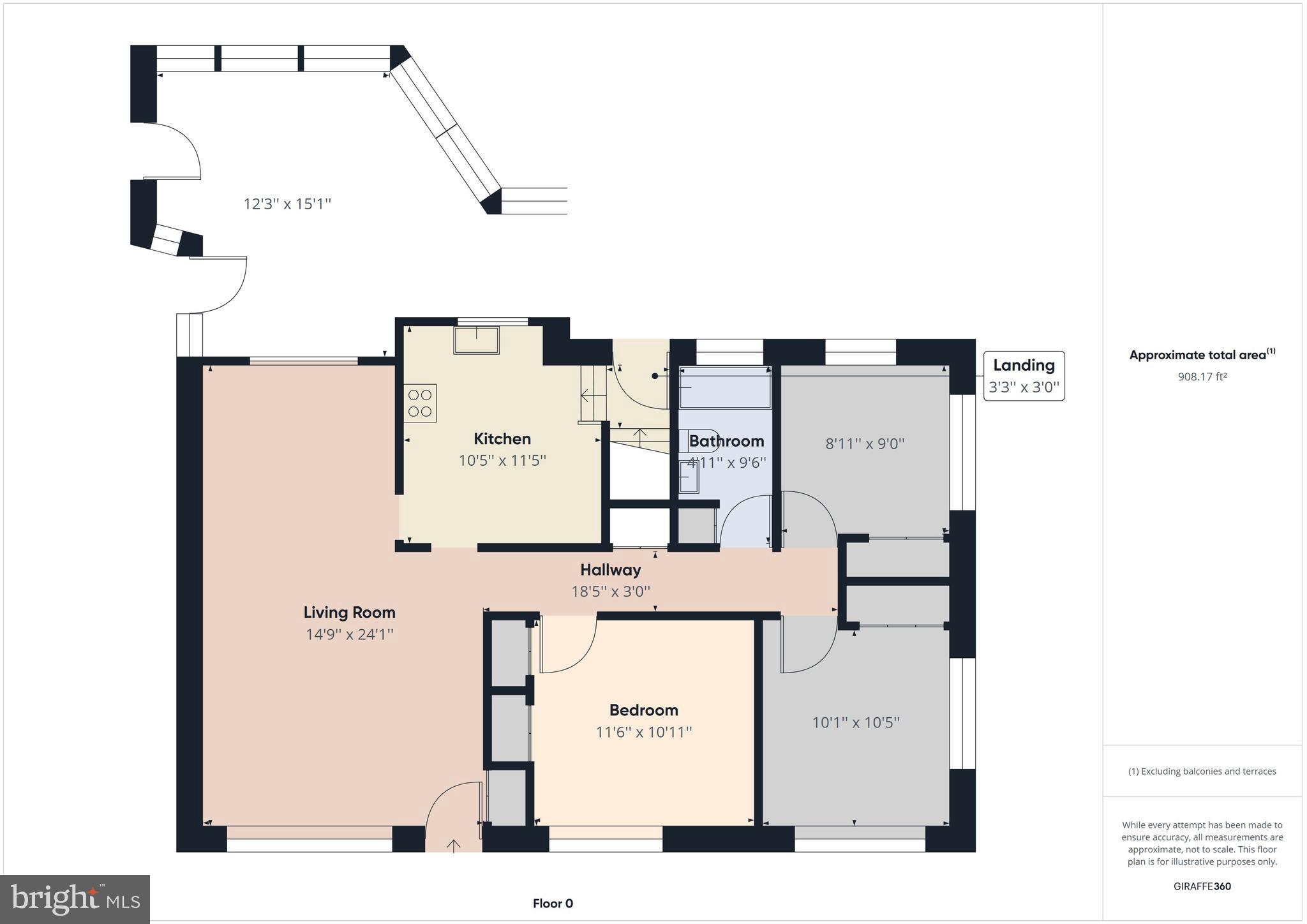 TEN ACRES - Residential