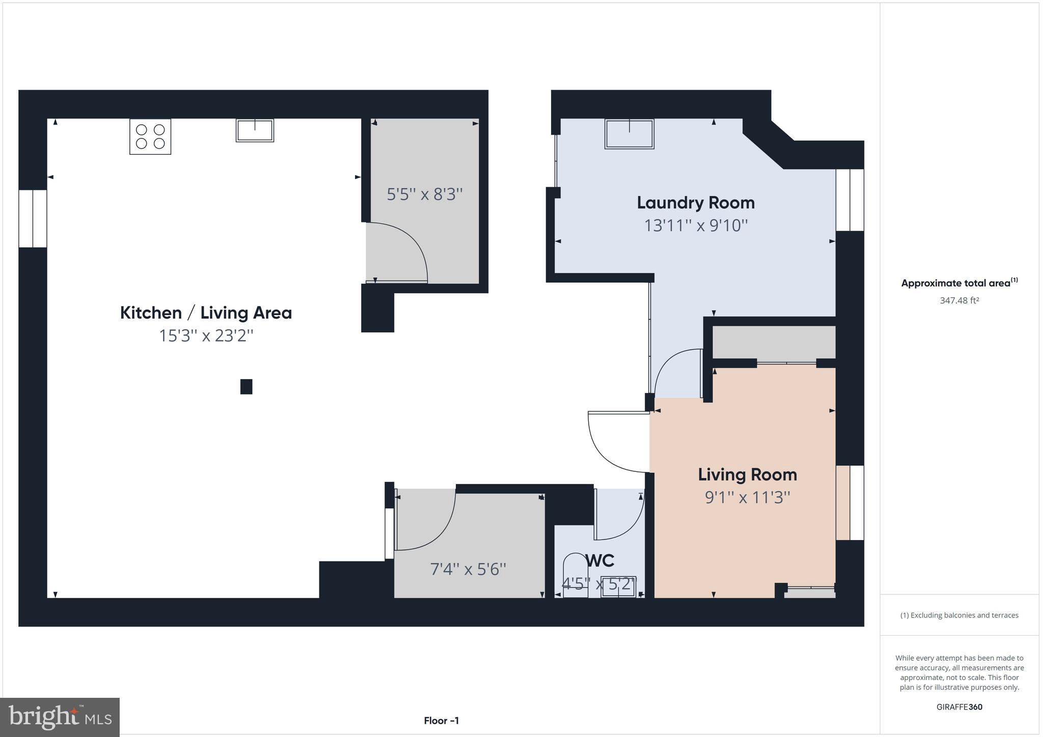 TEN ACRES - Residential