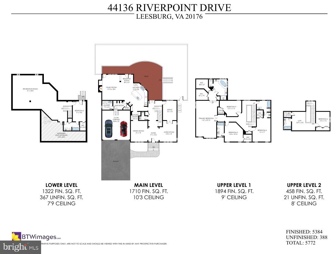 LANSDOWNE ON THE POTOMAC - Residential