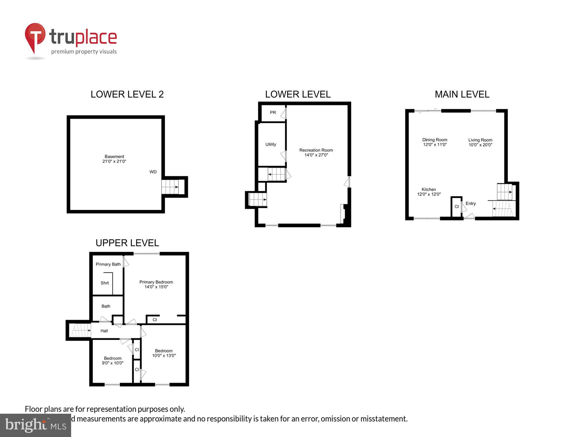 OAK RIDGE ESTATES - Residential