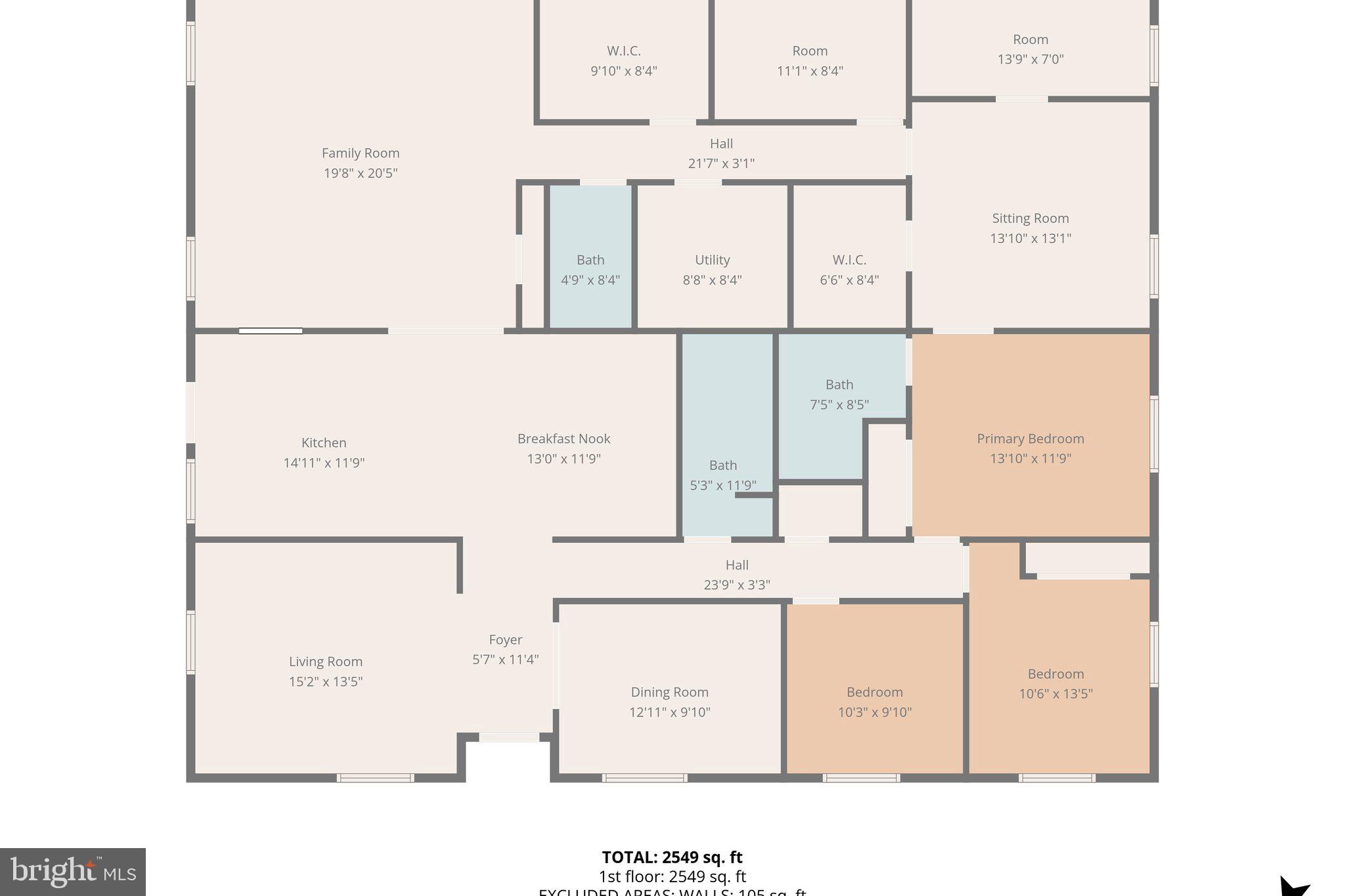 CUB RUN - Residential