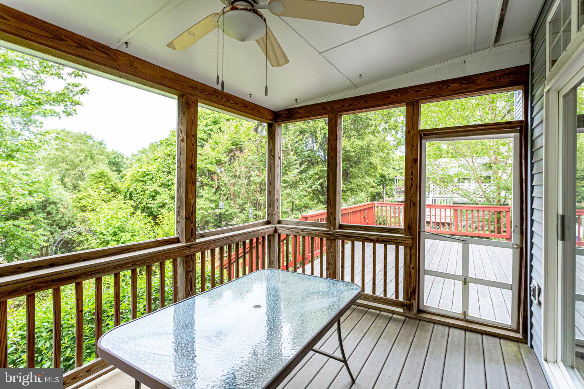 LOUDOUN - Residential Lease