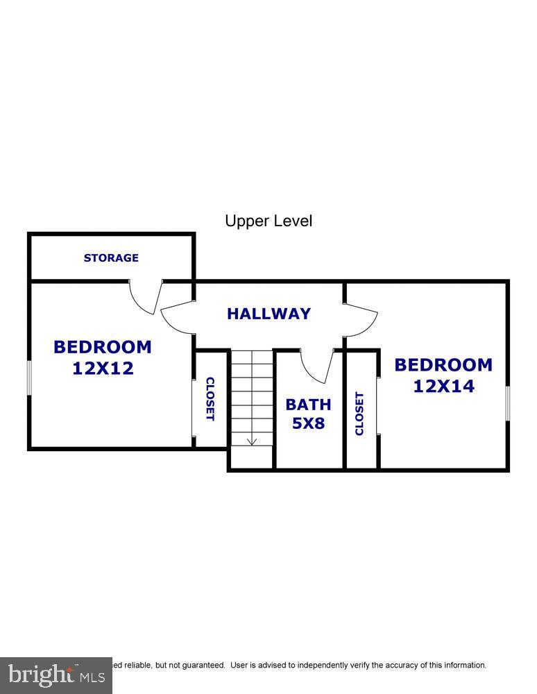 CREEKVIEW - Residential