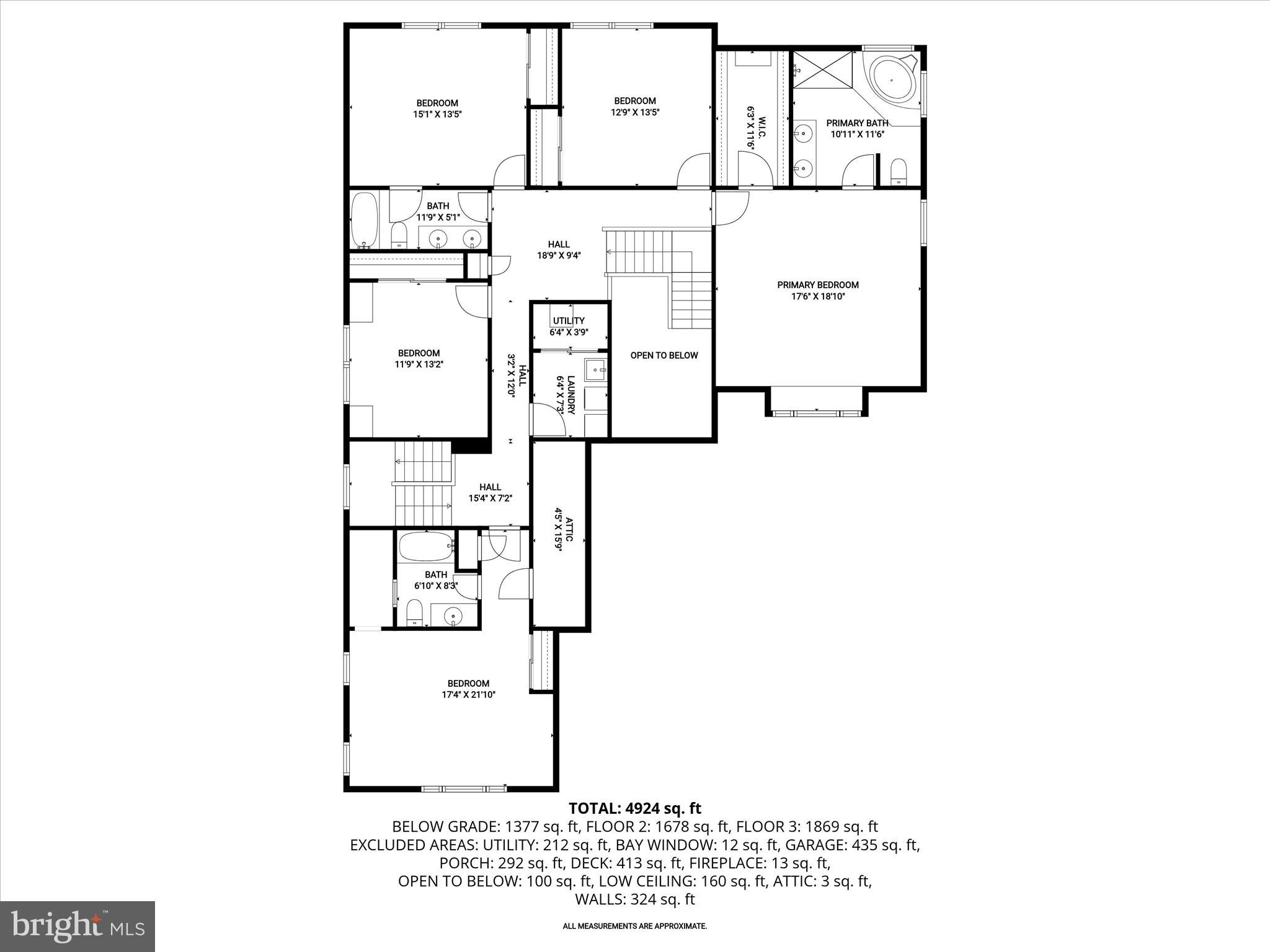RIVER HILL - Residential