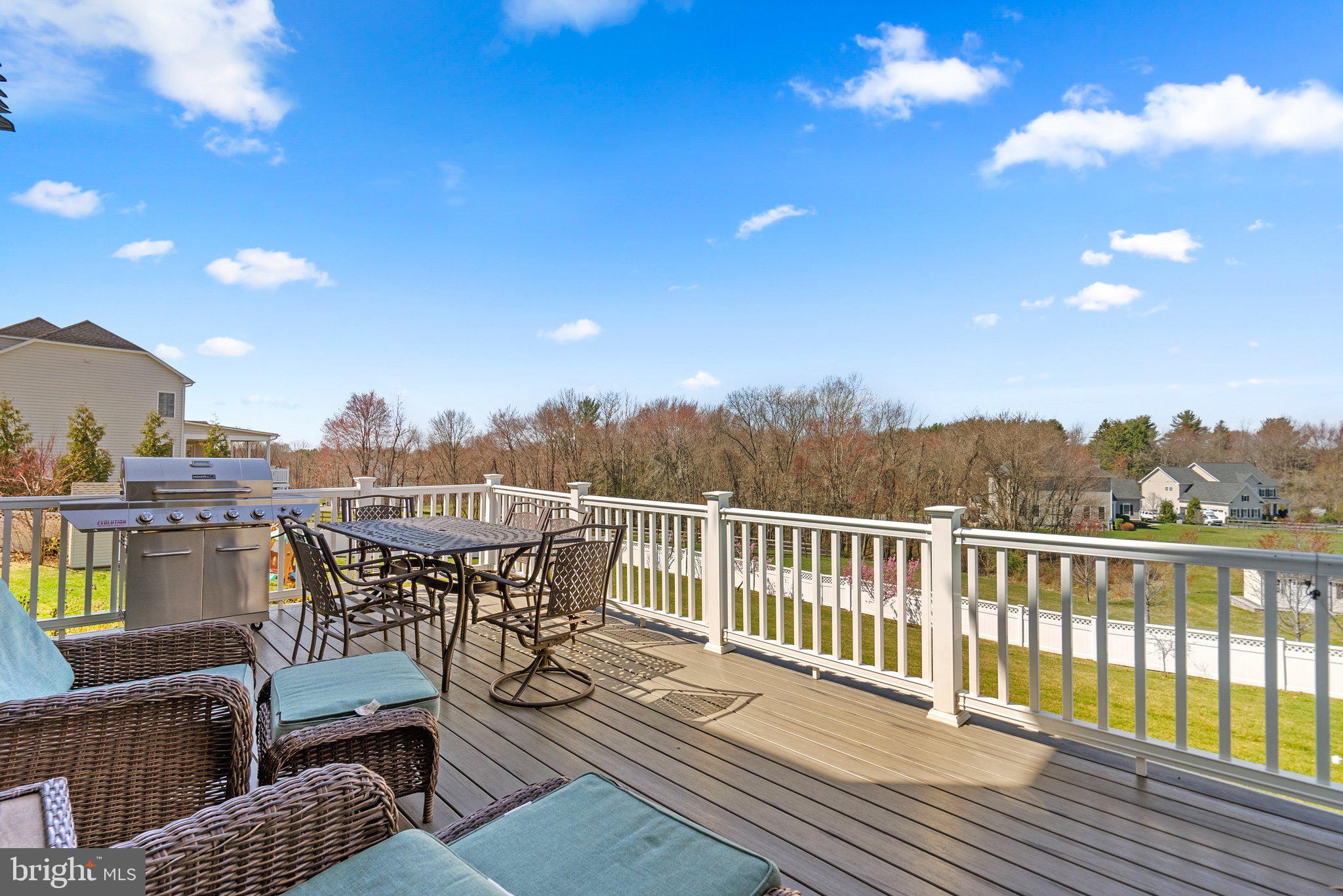 DAYS RANGE - Residential