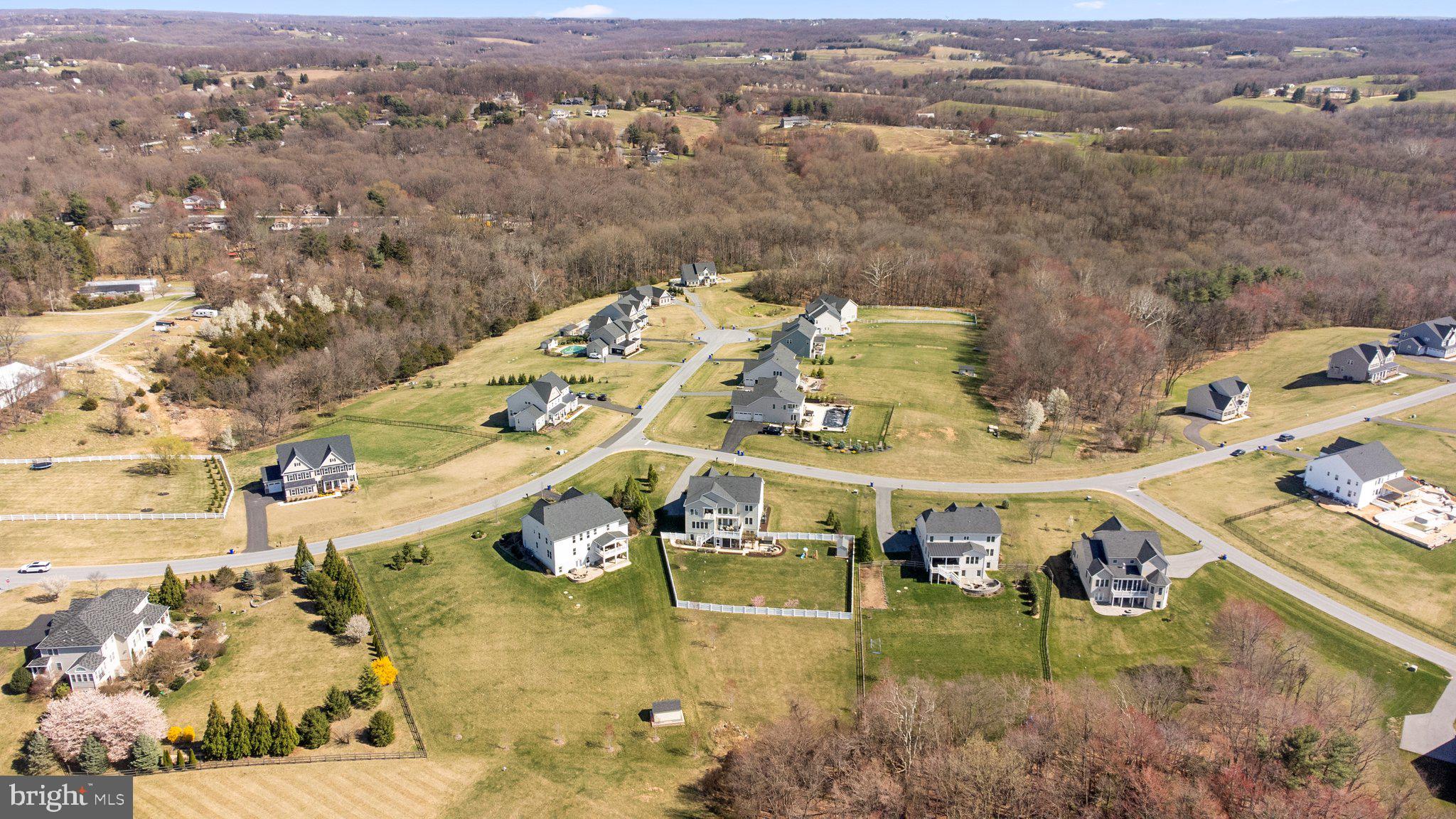 DAYS RANGE - Residential