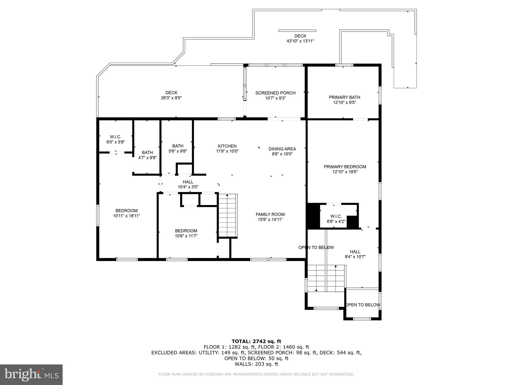 DALE CITY - Residential