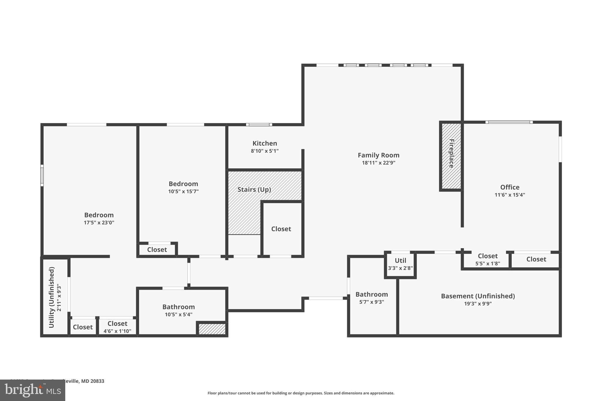 SUNSHINE ACRES - Residential