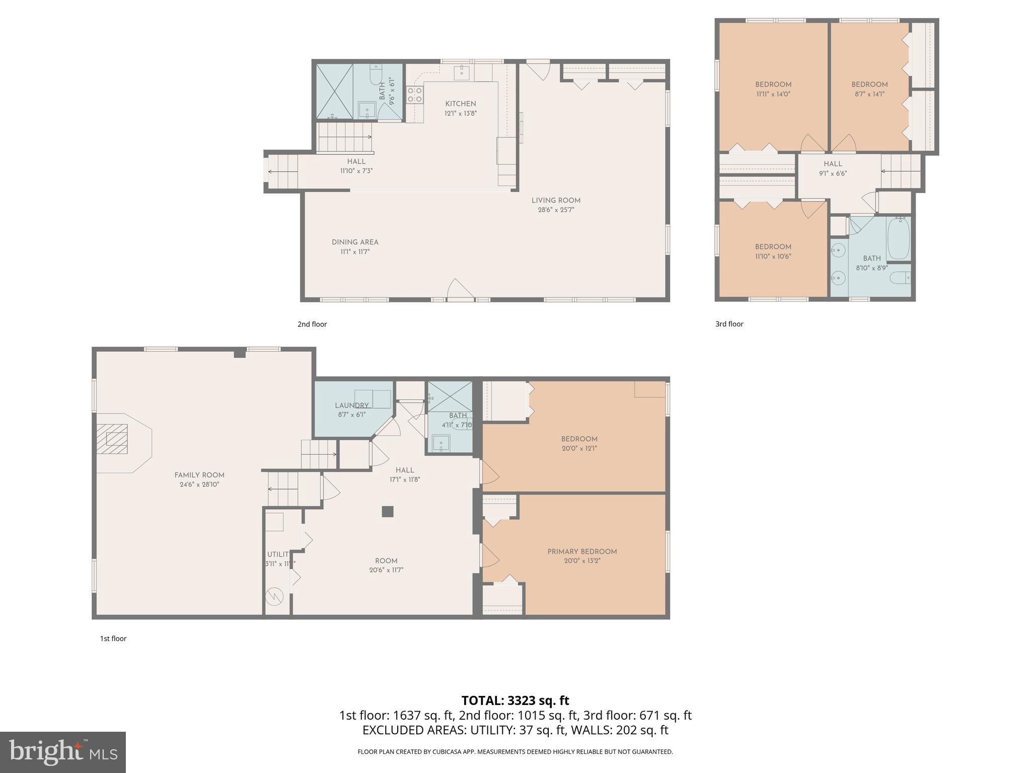 KUCZINSKI PROPERTY - Residential