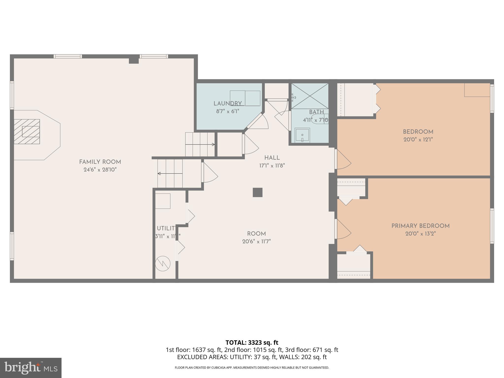 KUCZINSKI PROPERTY - Residential