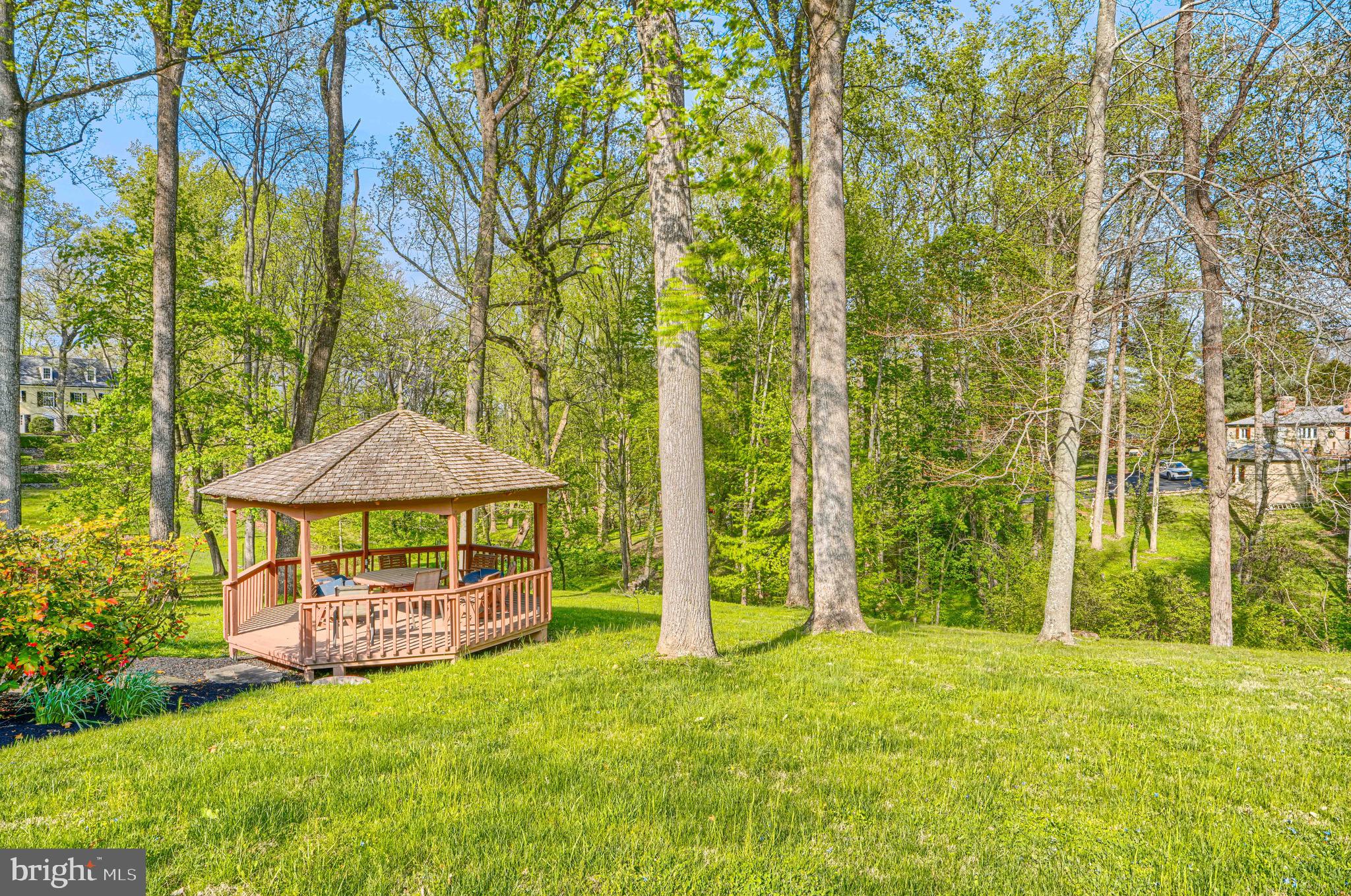 GREENSPRING VALLEY - Residential