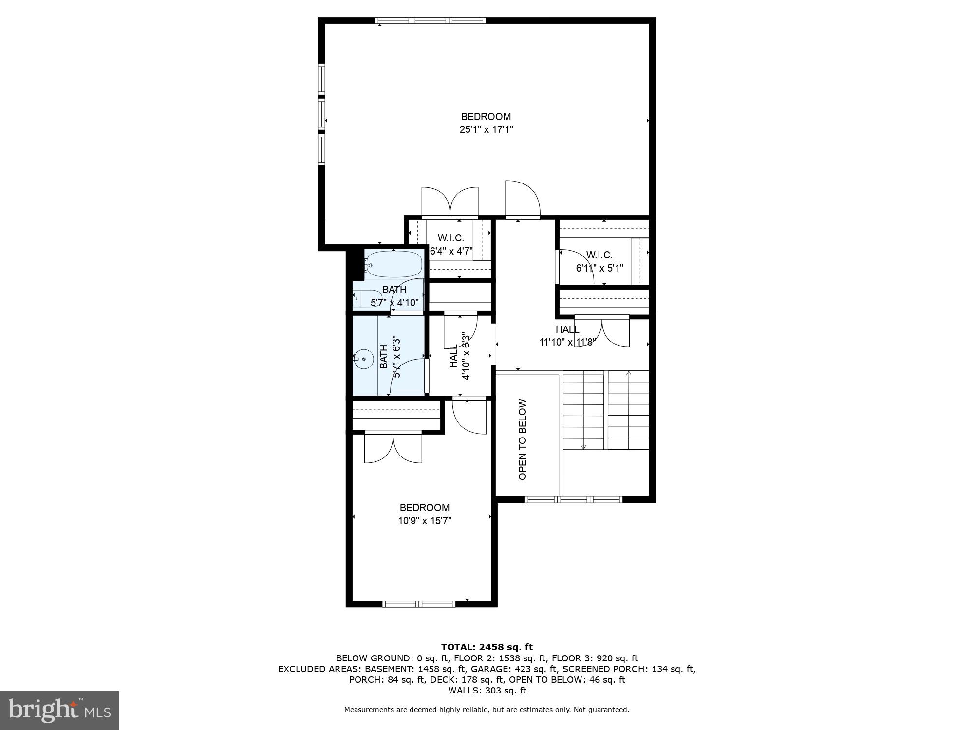 SOUTHERN HILLS ESTATES - Residential