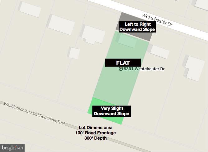 DUNN LORING GARDENS - Residential