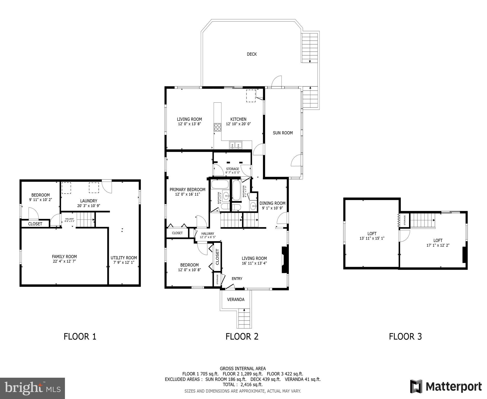 BALLANTRAE - Residential