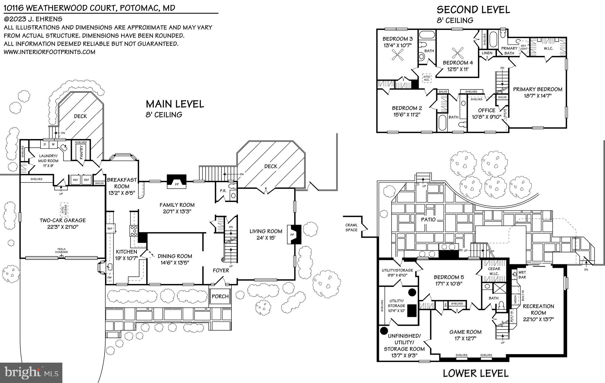 GLEN OAKS - Residential