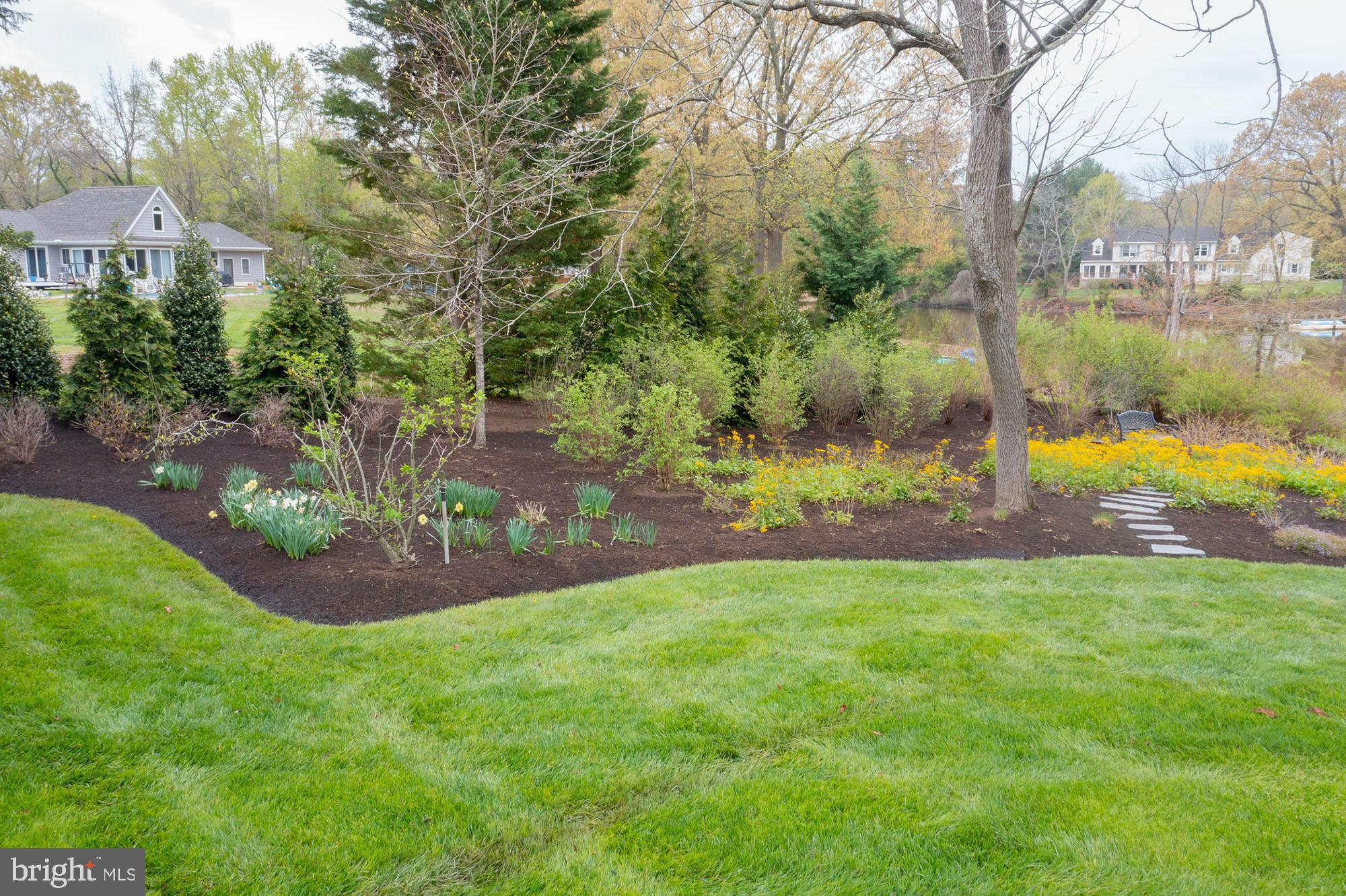 TALBOT COUNTY - Residential