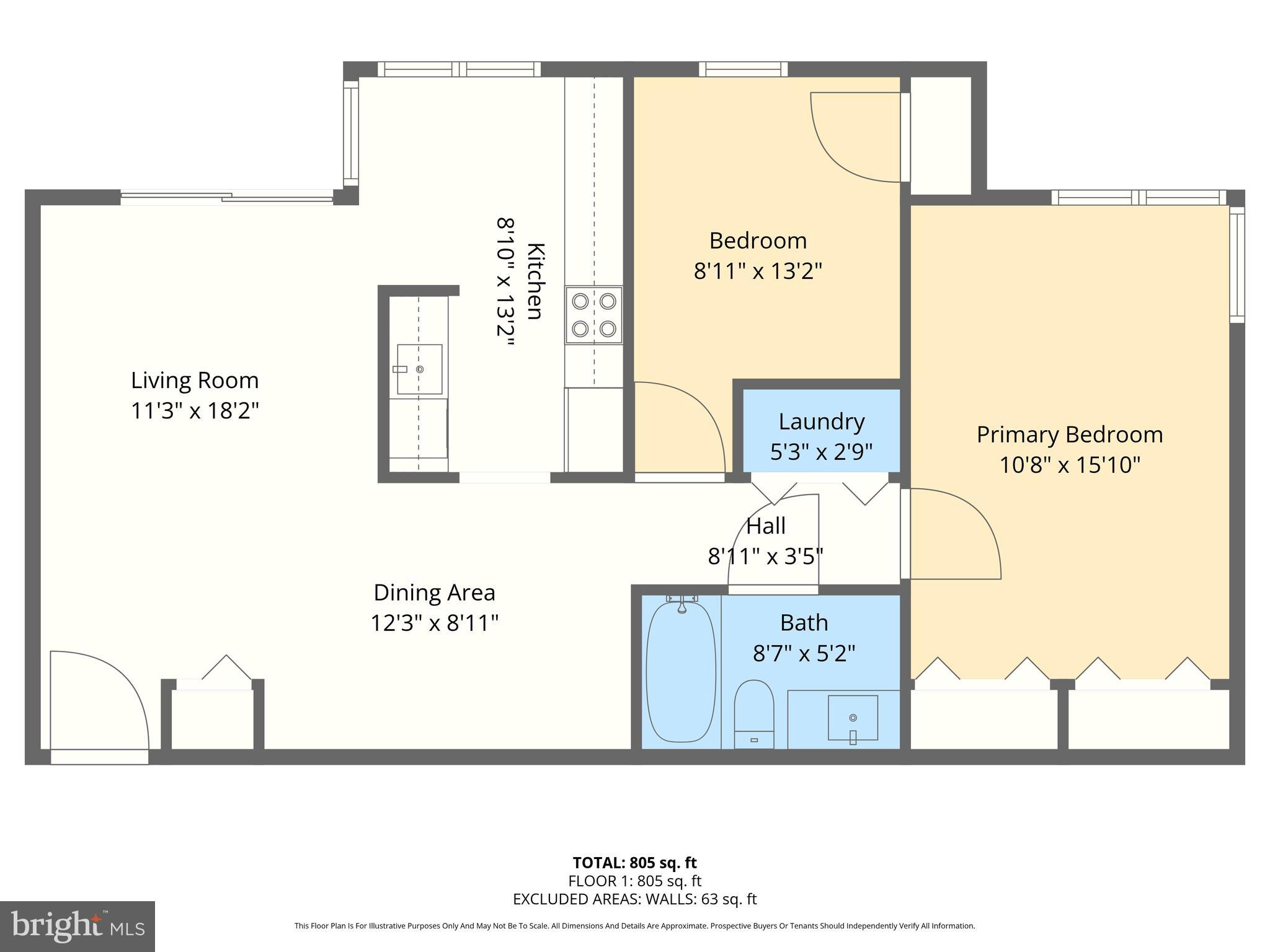 ANNE ARUNDEL - Residential