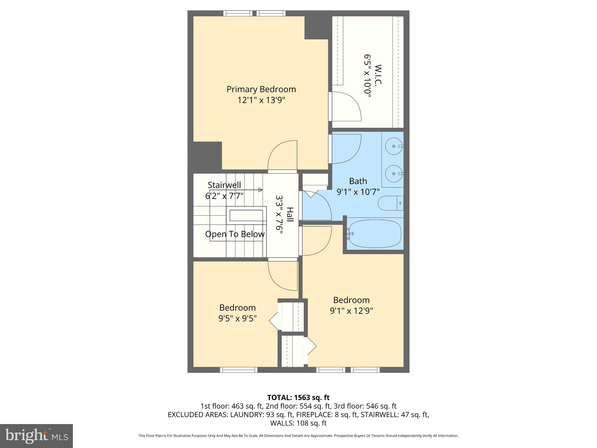 BOX HILL SOUTH - Residential