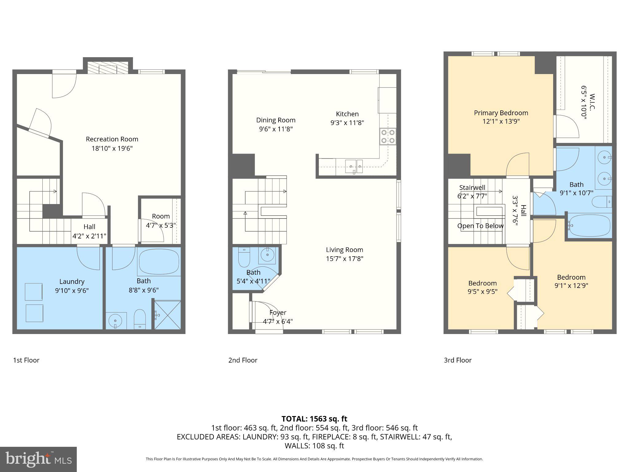 BOX HILL SOUTH - Residential