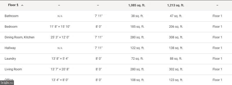 HEALY HEIGHTS - Residential
