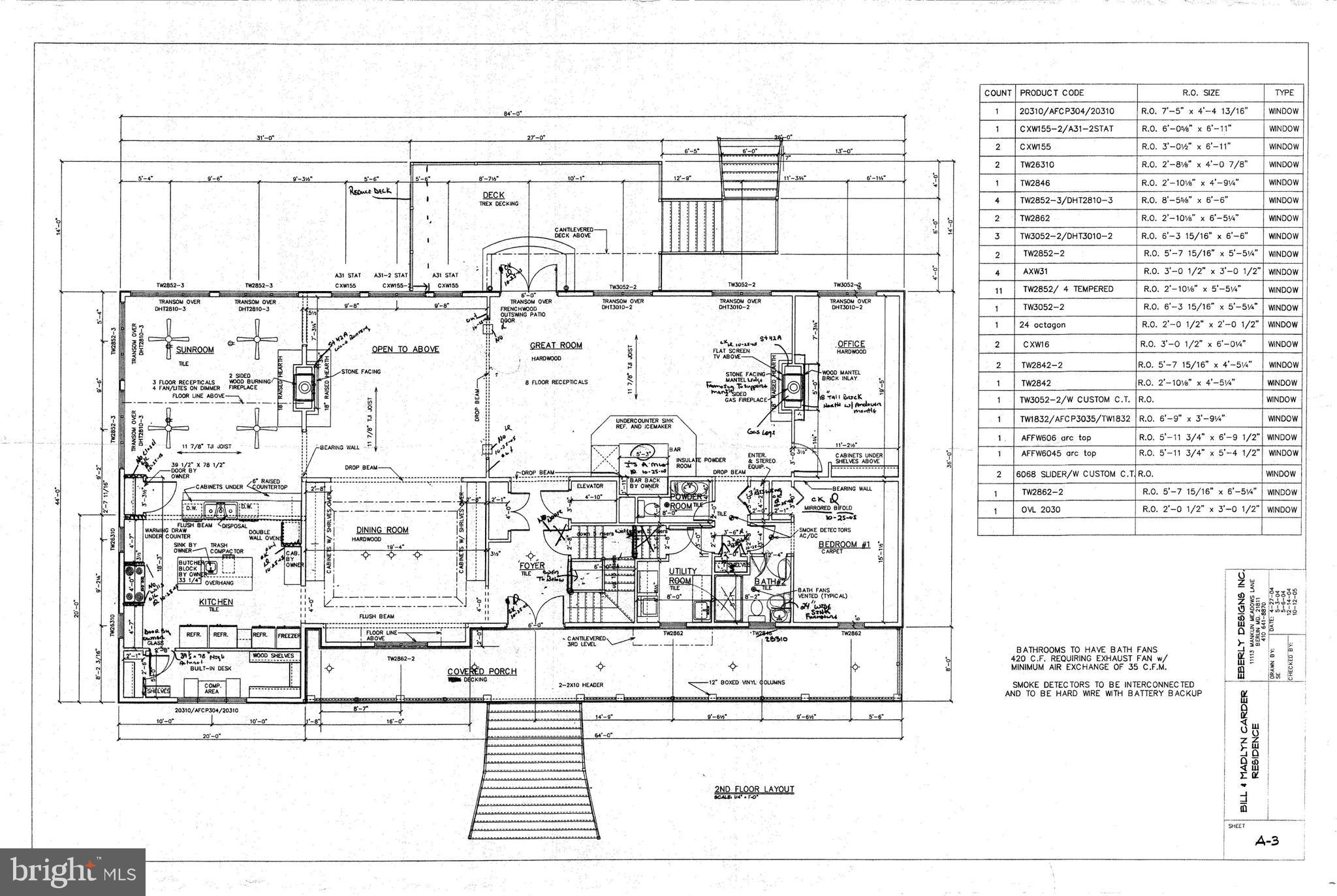 SOUTH POINT FARMS - Residential