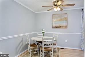 TOWNS OF OAK SPRINGS - Residential Lease