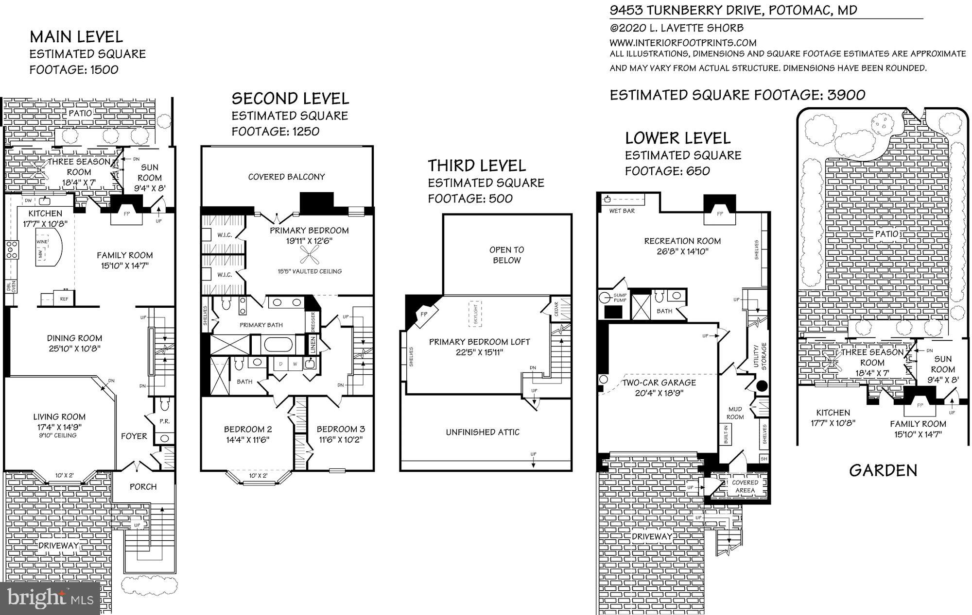 AVENEL - Residential