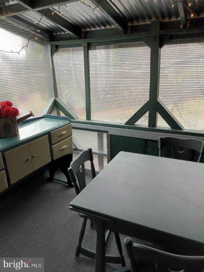 NONDEVELOPE - Residential