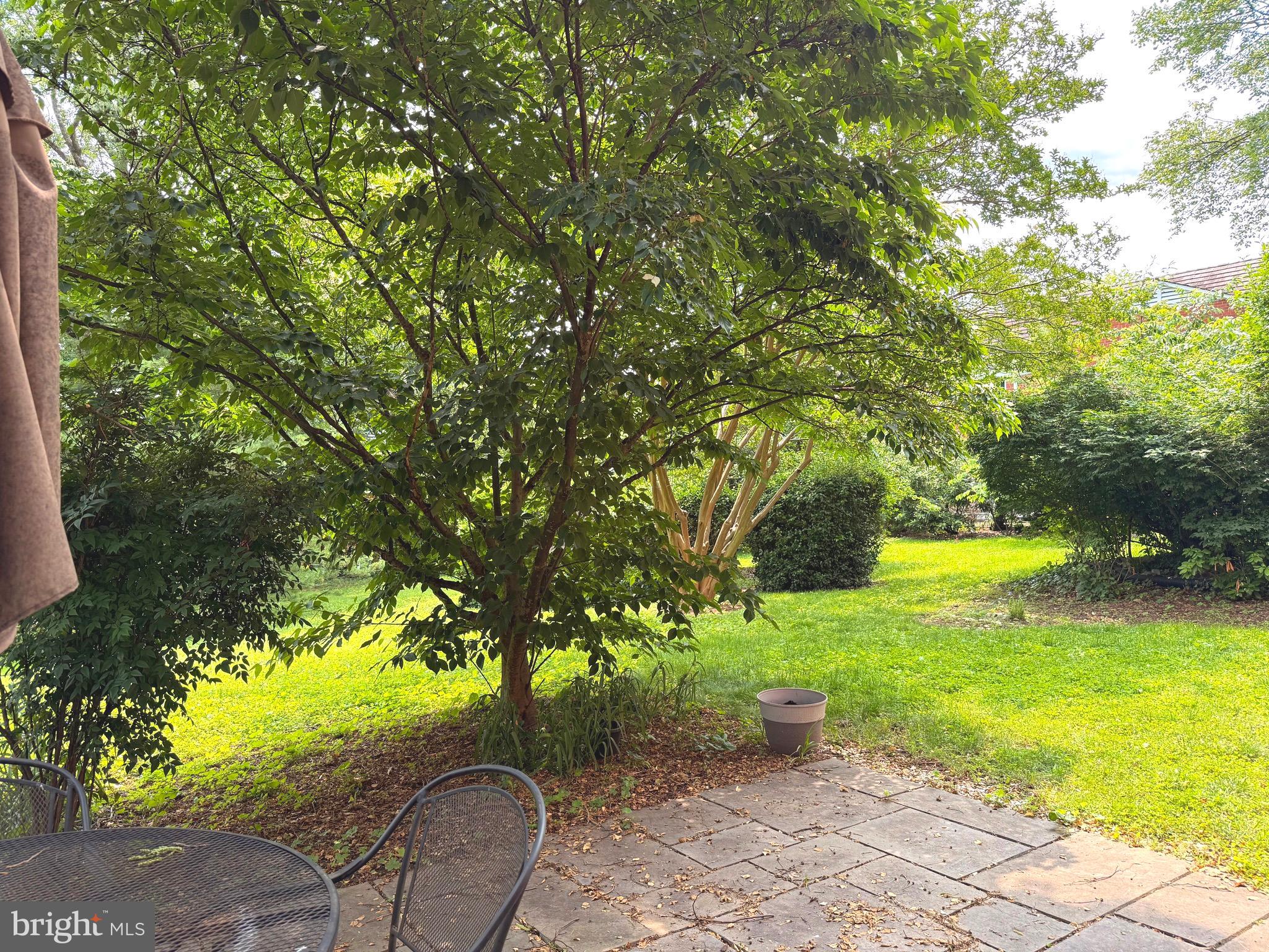 PARKFAIRFAX - Residential Lease