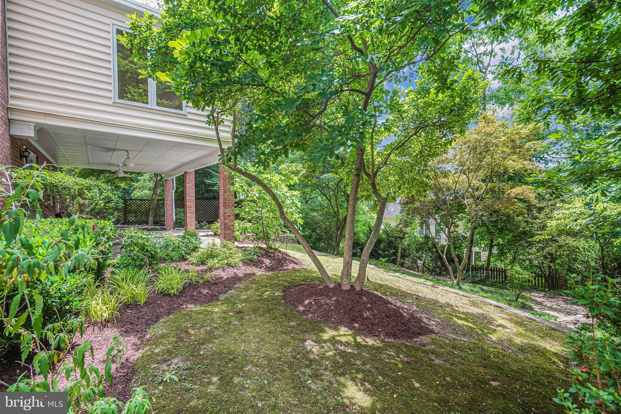 GLEN ECHO HEIGHTS - Residential