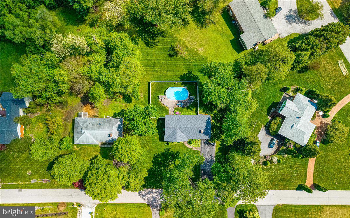 ALLVIEW ESTATES - Residential
