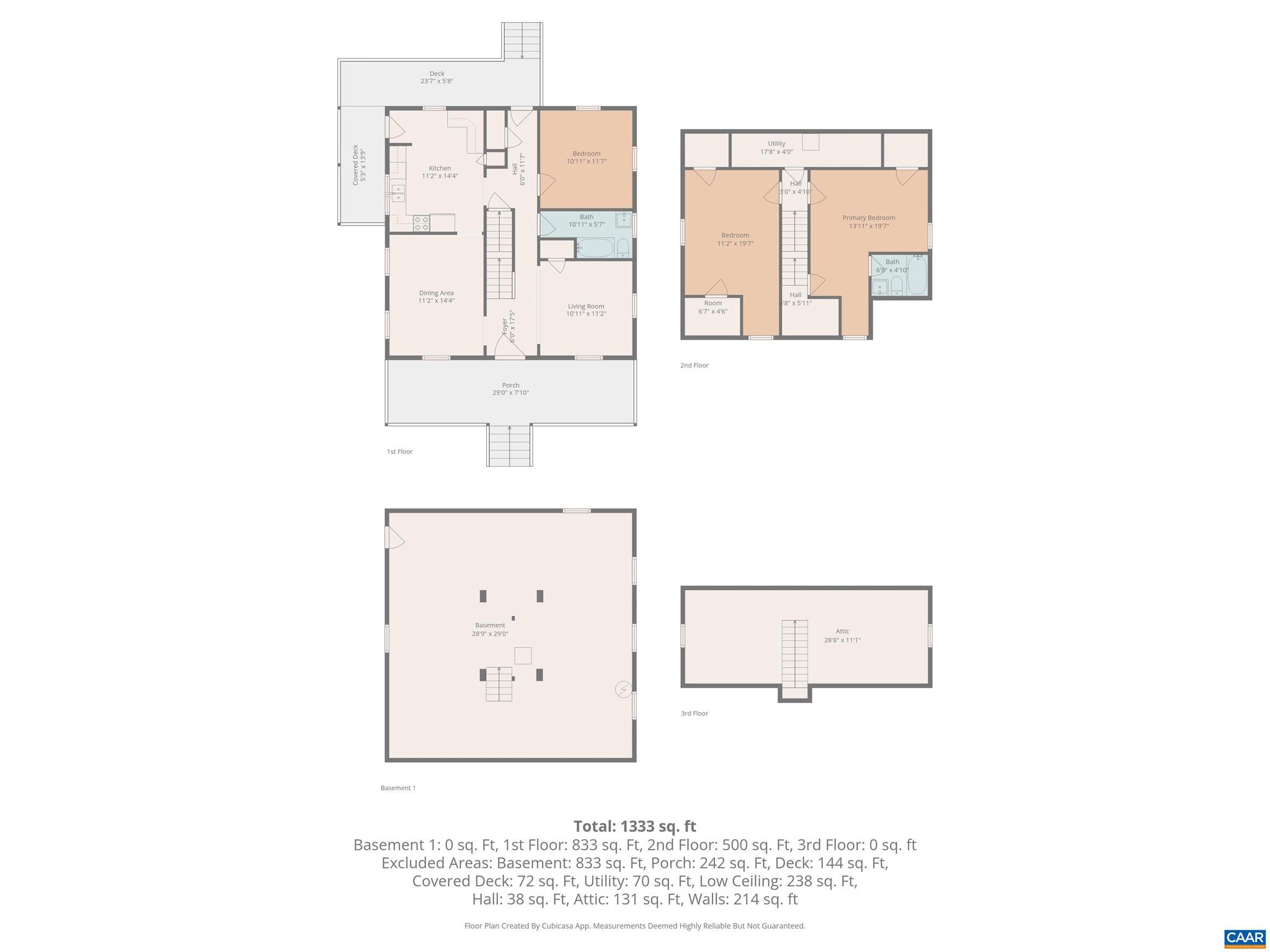 UNKNOWN - Residential