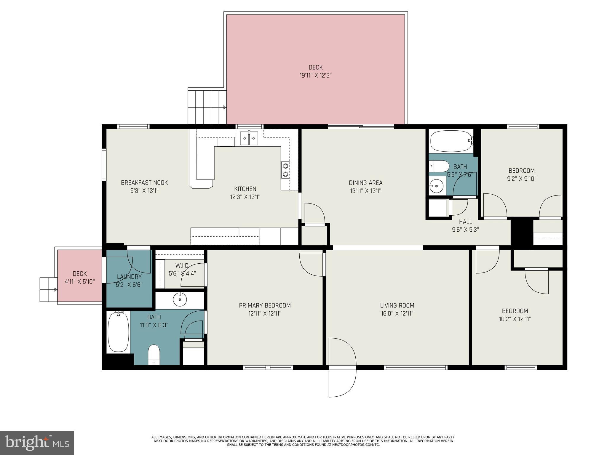 ST THOMAS - Residential