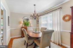 SWEET BRIAR - Residential