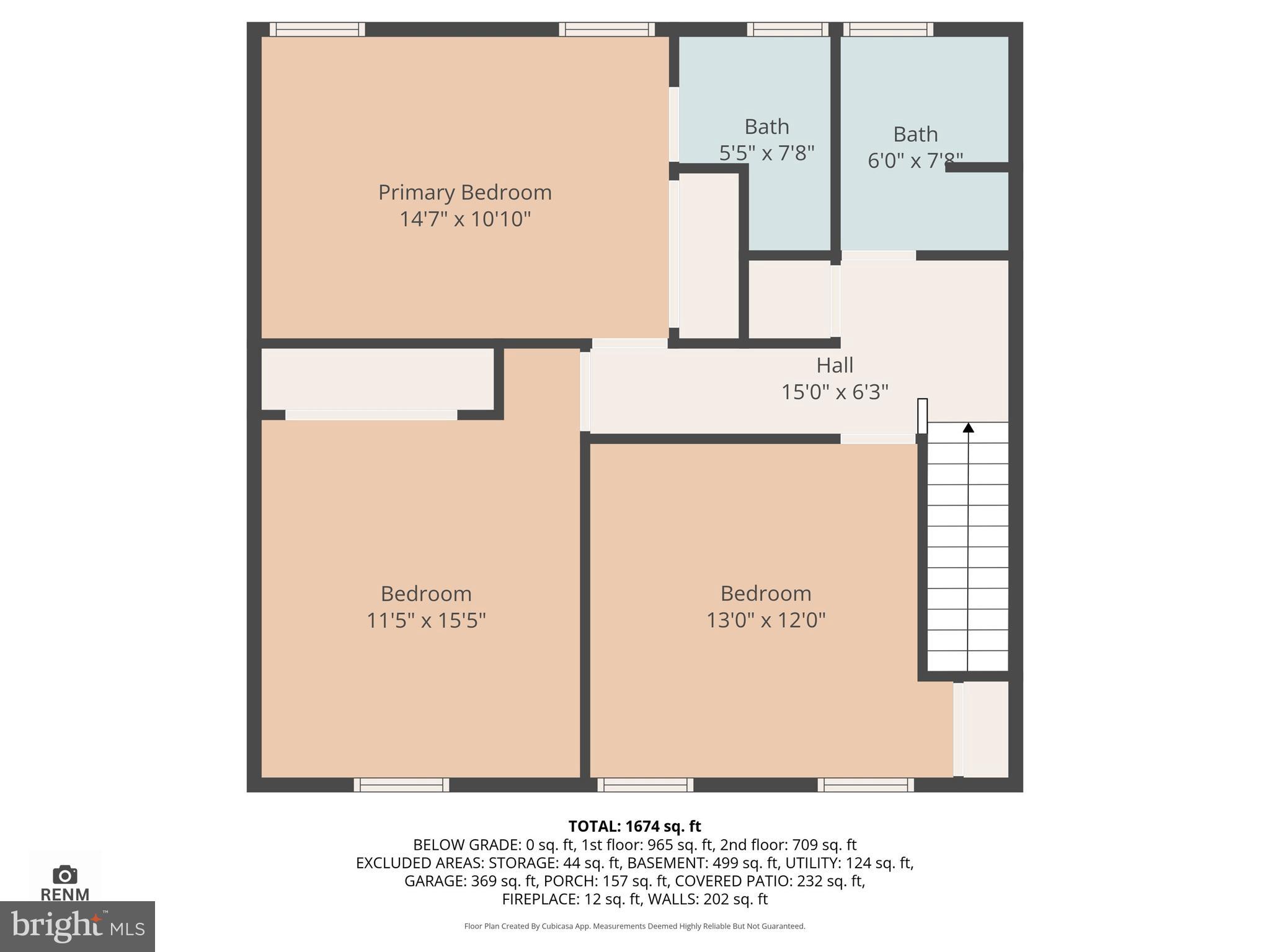 MANHEIM TWP - Residential