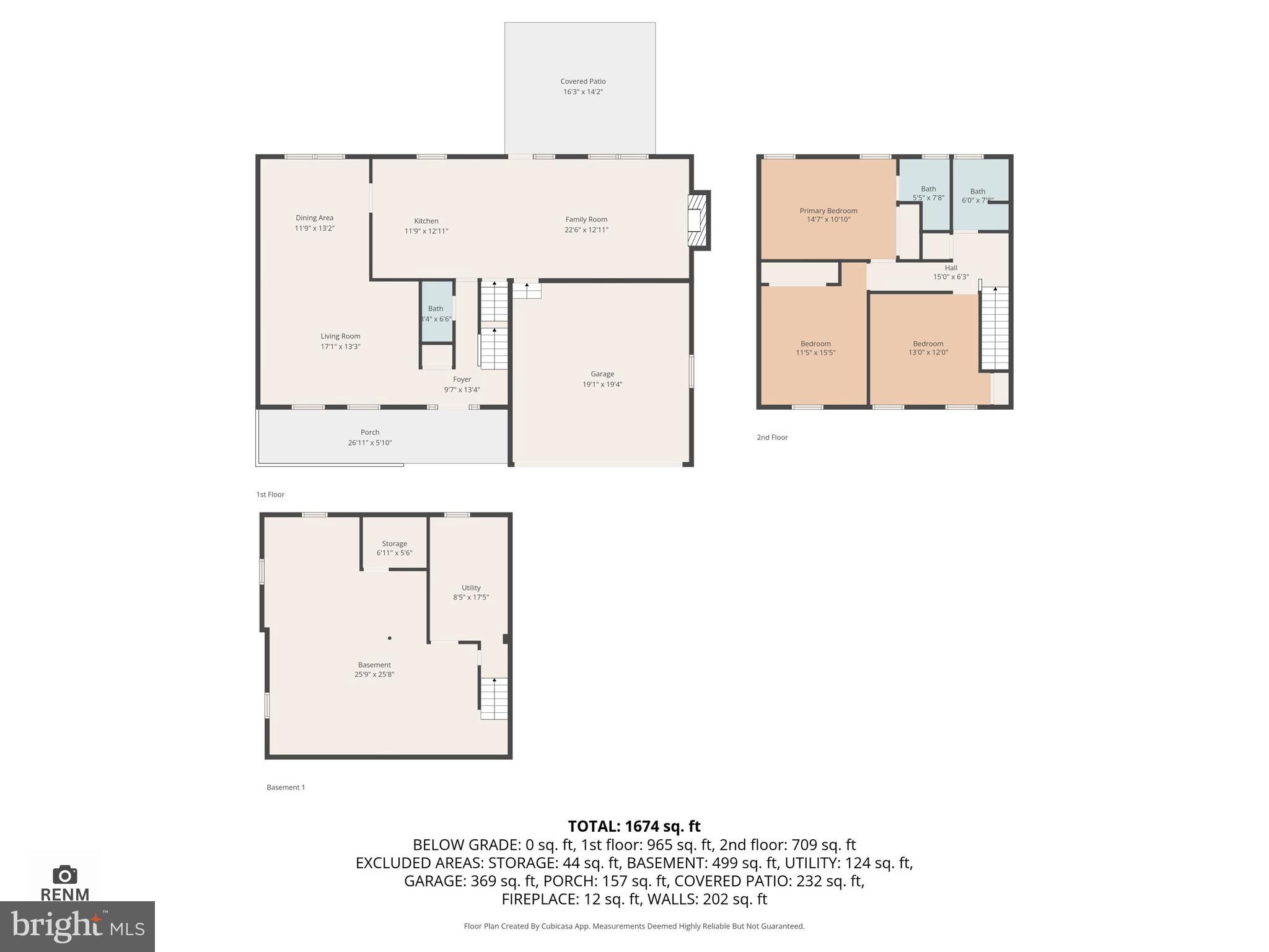 MANHEIM TWP - Residential