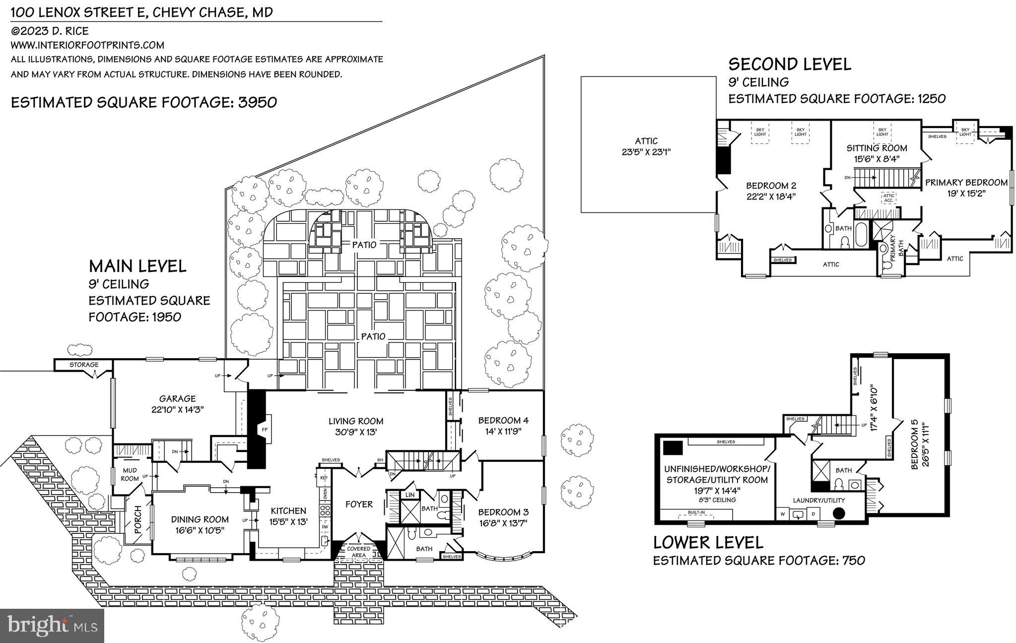 CHEVY CHASE VILLAGE - Residential