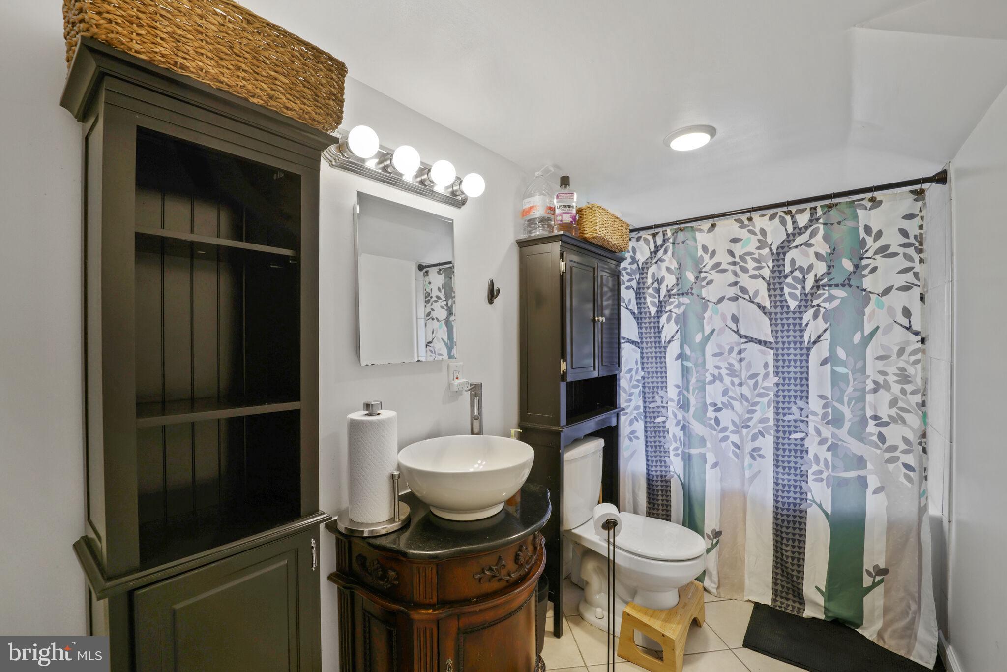 DISTRICT HEIGHTS - Residential