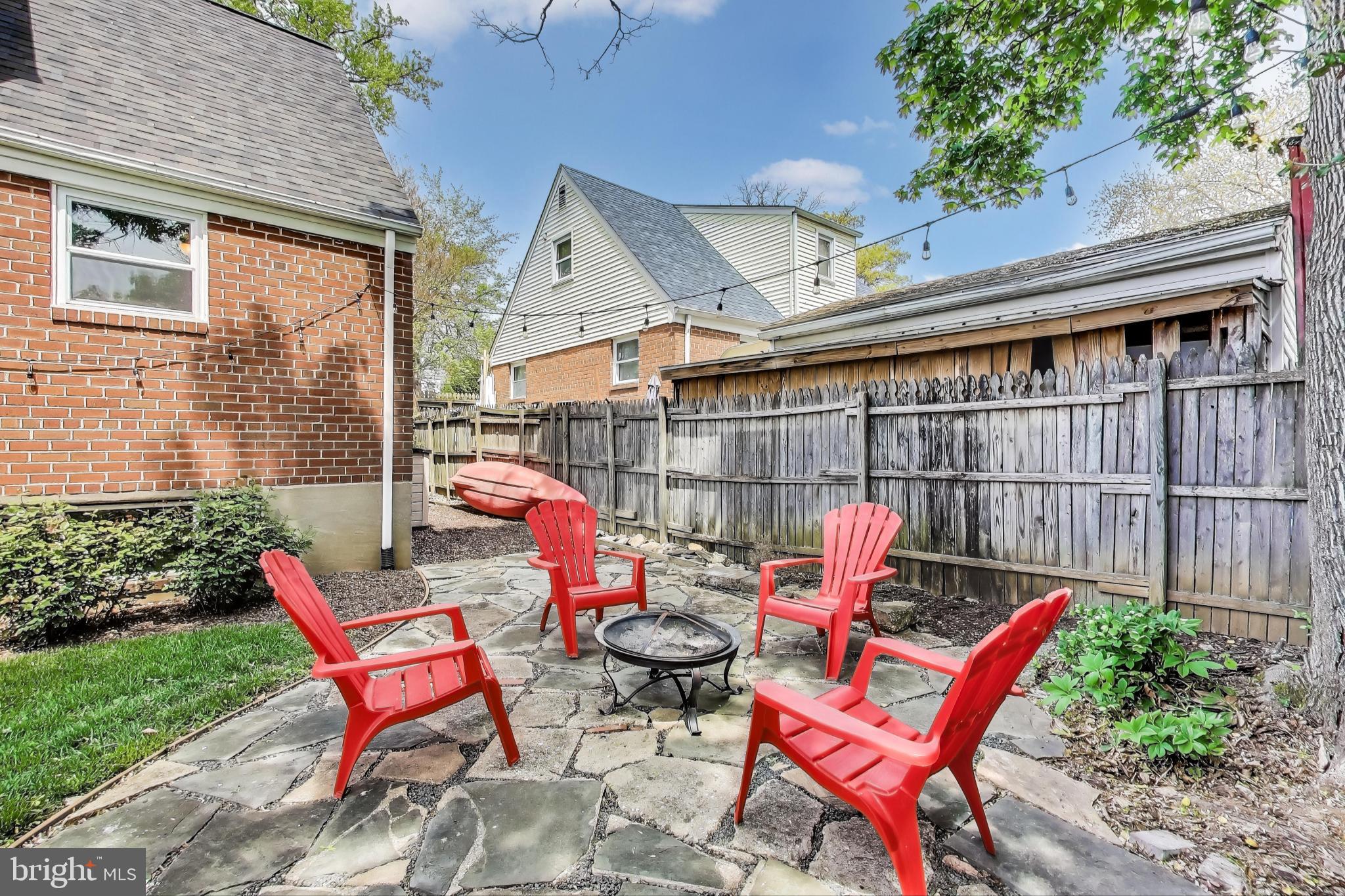 CONNECTICUT AVE - Residential Lease