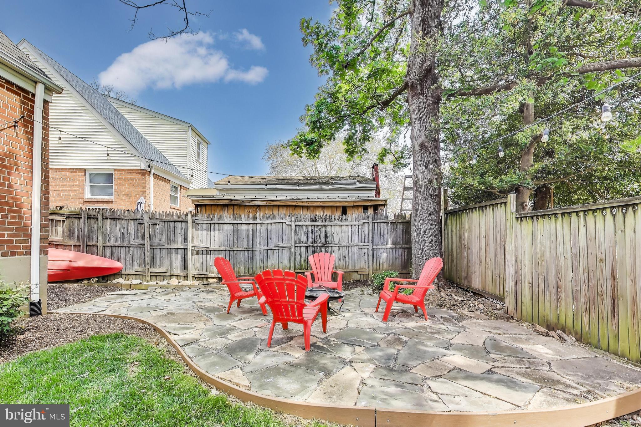 CONNECTICUT AVE - Residential Lease