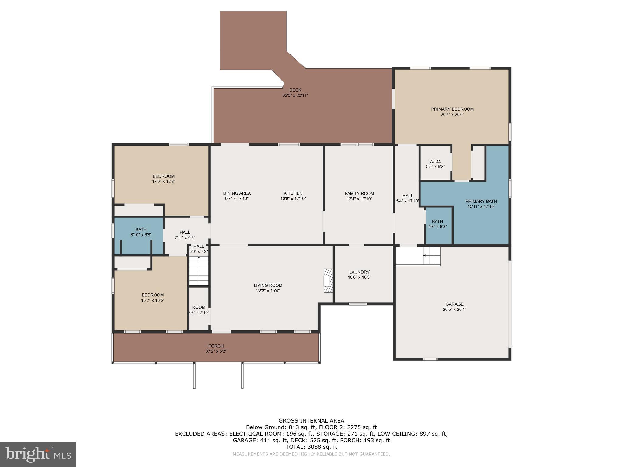 REGULARS - Residential