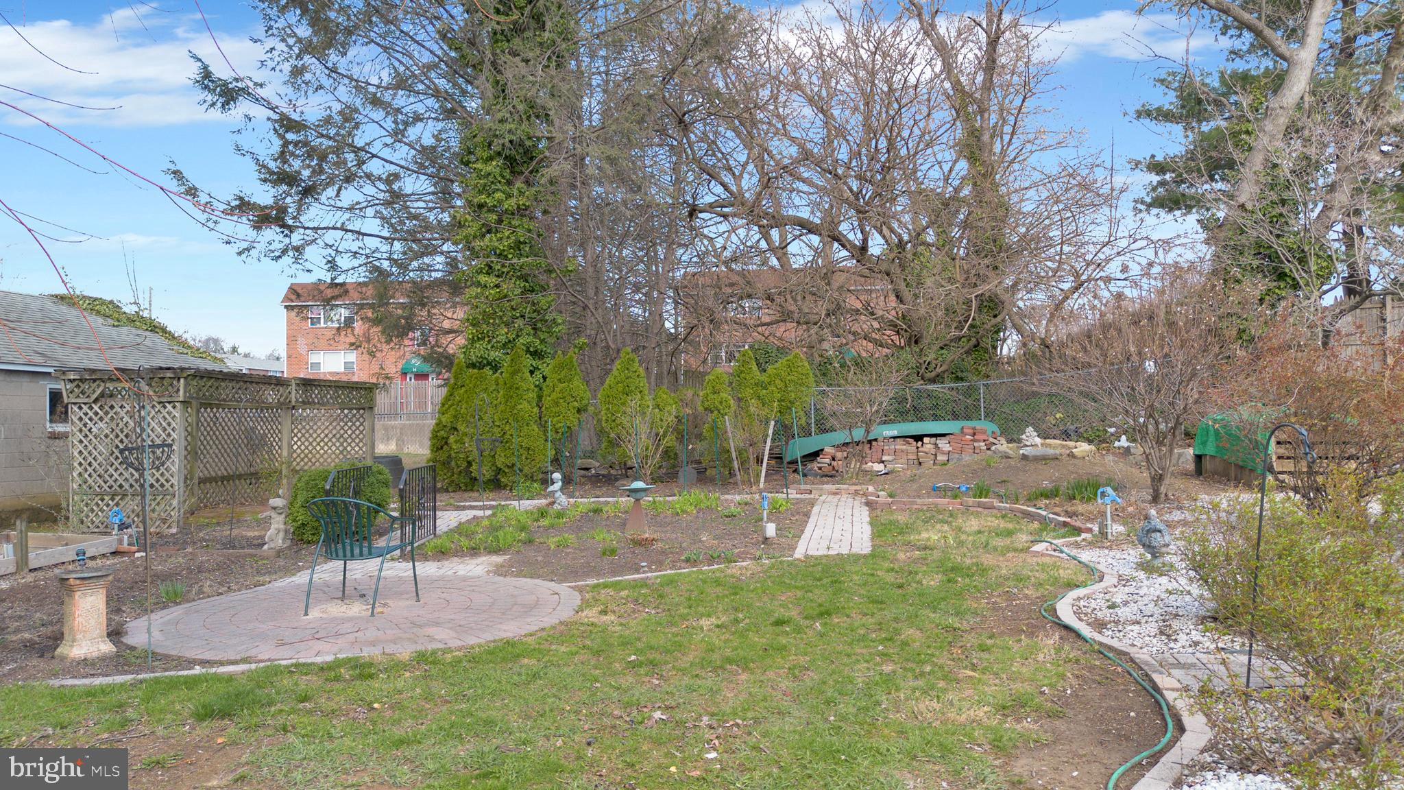 CLIFTON HEIGHTS - Residential