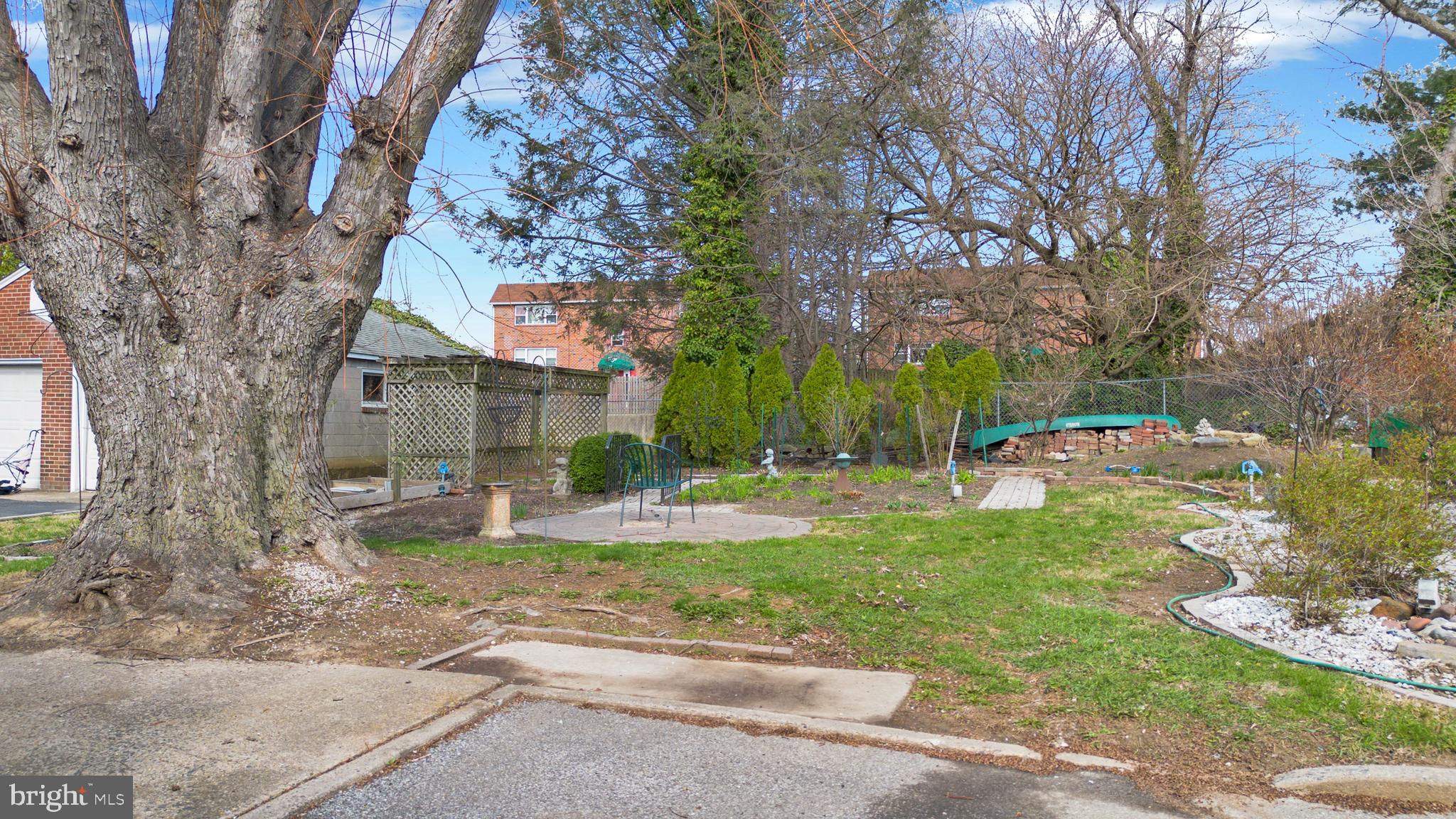 CLIFTON HEIGHTS - Residential