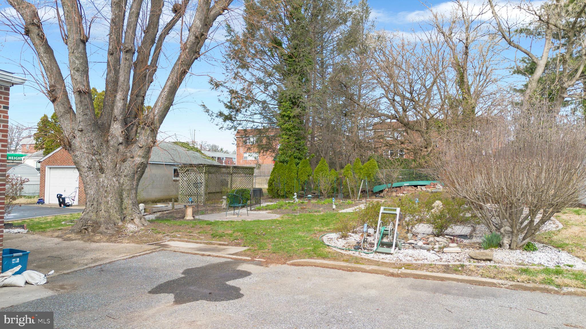 CLIFTON HEIGHTS - Residential