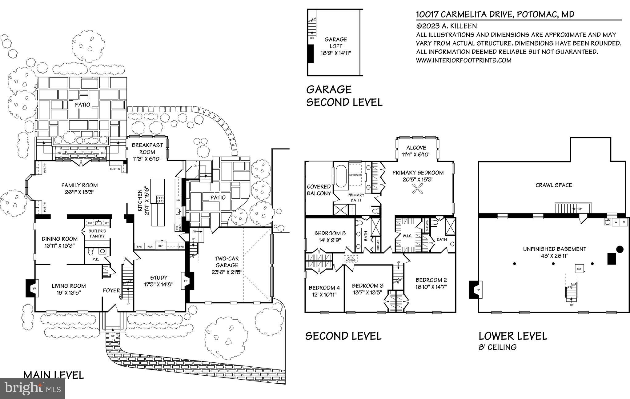 MCAULEY PARK - Residential